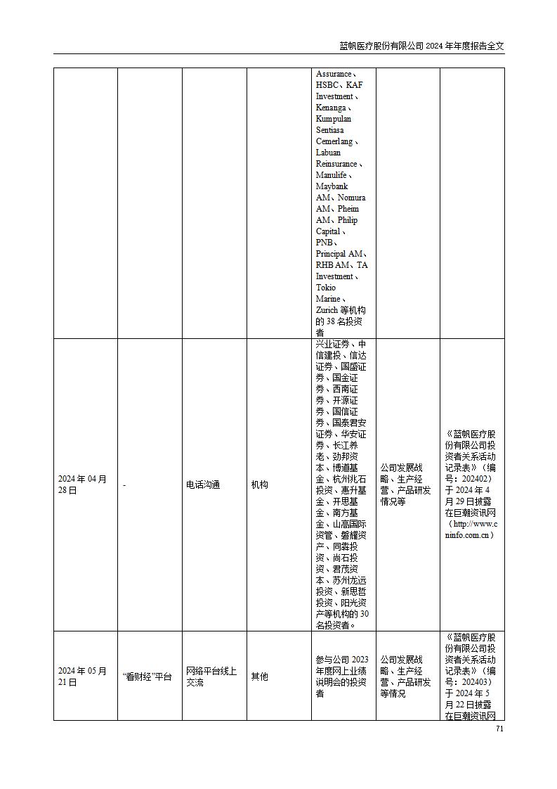 13-2024年年度报告_71