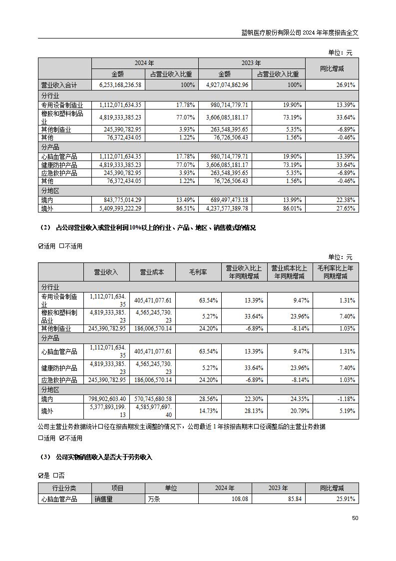 13-2024年年度报告_50