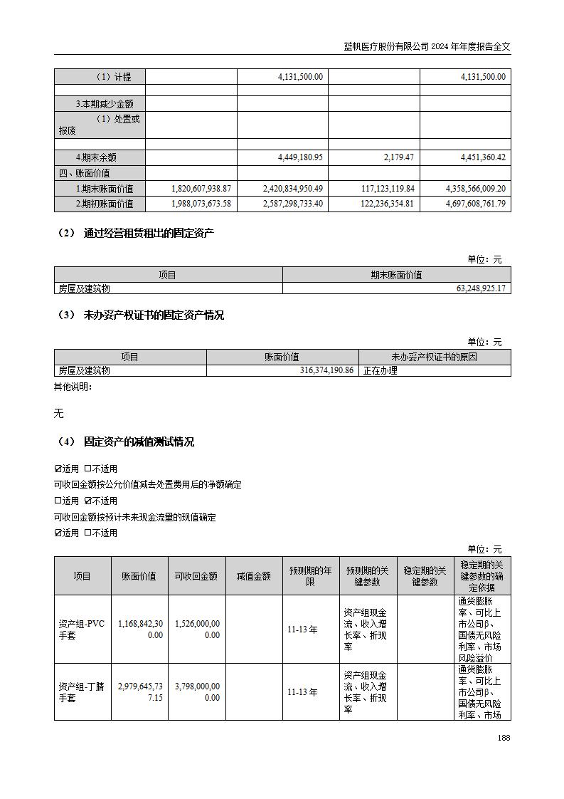 13-2024年年度报告_188