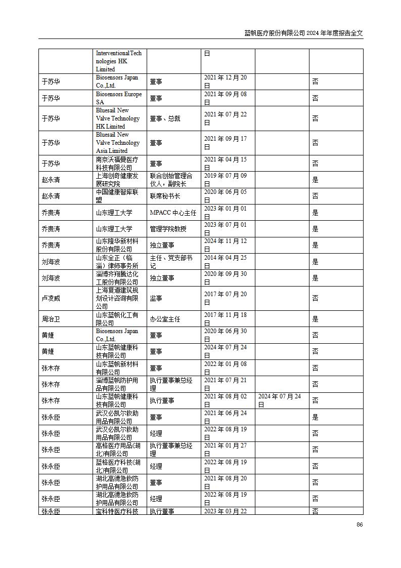 13-2024年年度报告_86
