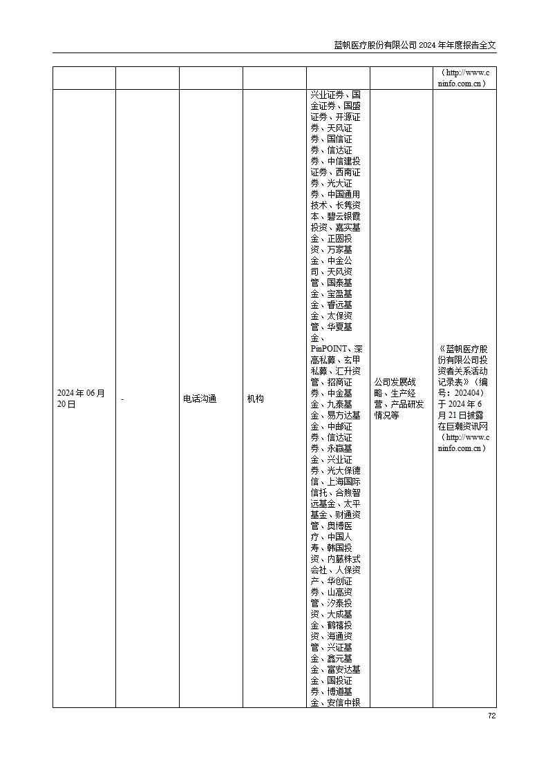 13-2024年年度报告_72