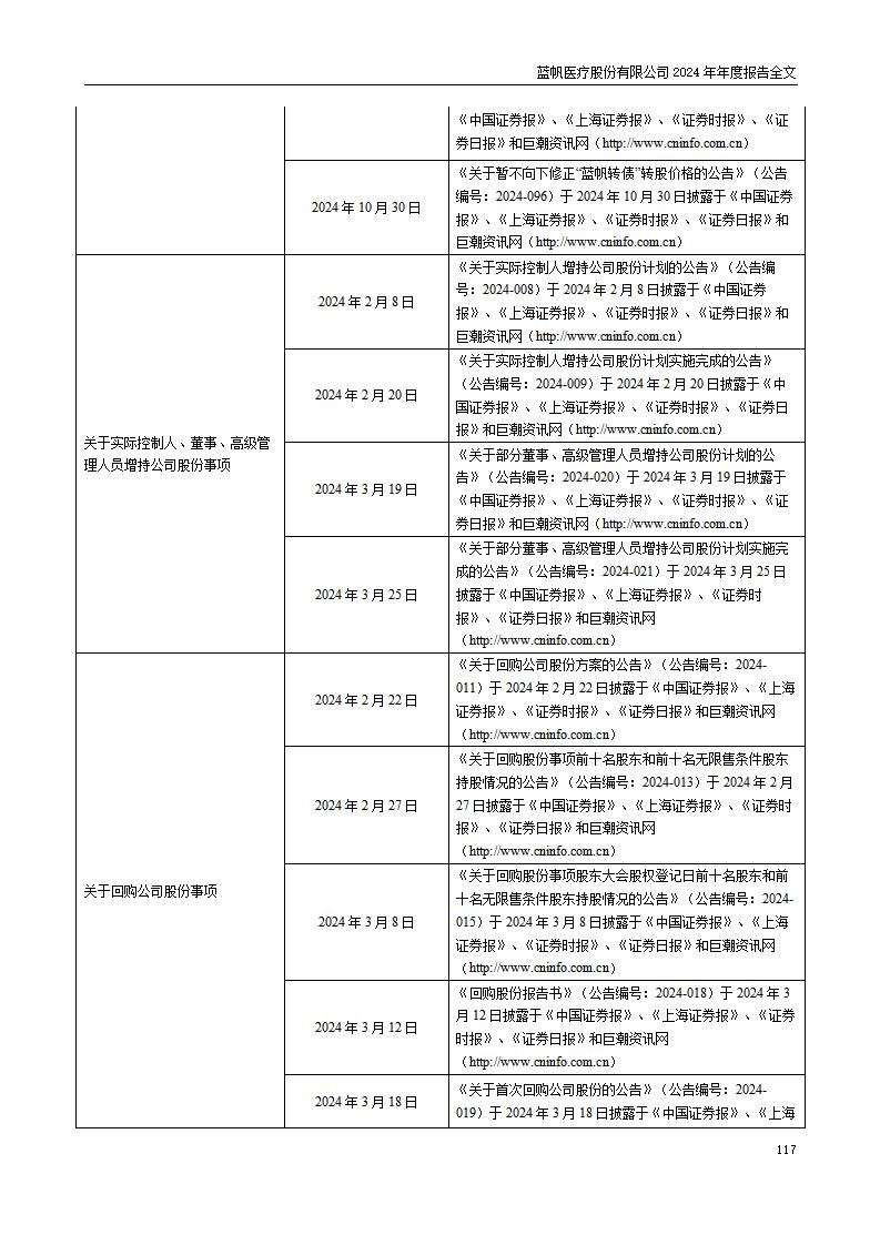 13-2024年年度报告_117