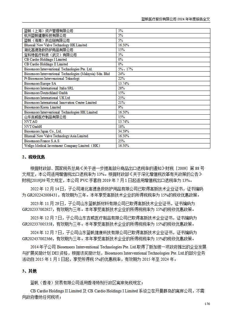 13-2024年年度报告_176