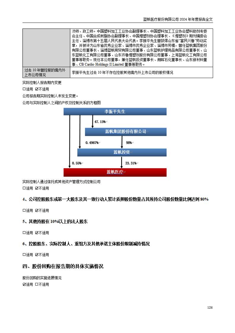 13-2024年年度报告_126