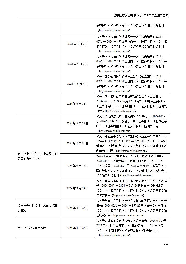 13-2024年年度报告_118