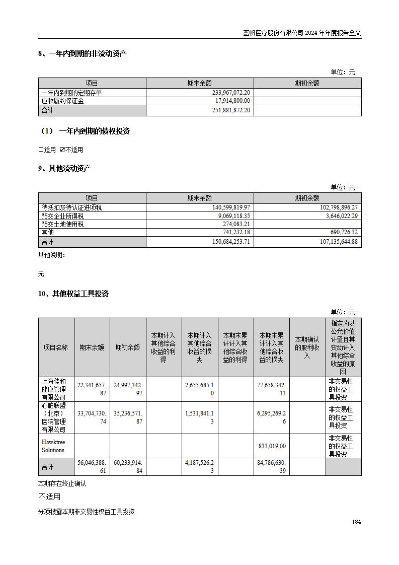 13-2024年年度报告_184