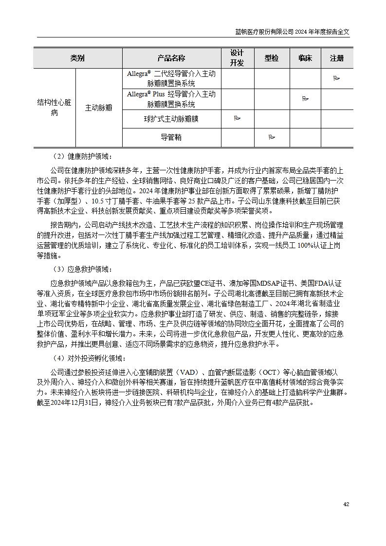 13-2024年年度报告_42
