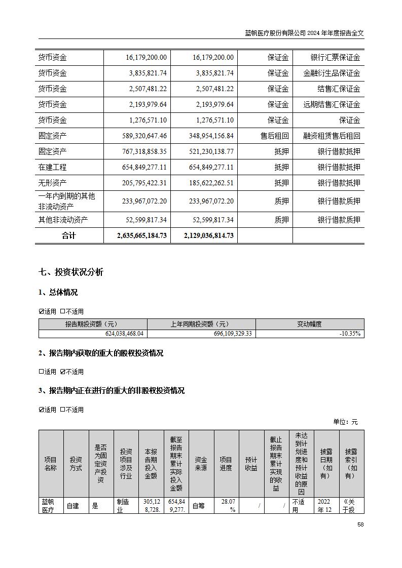 13-2024年年度报告_58