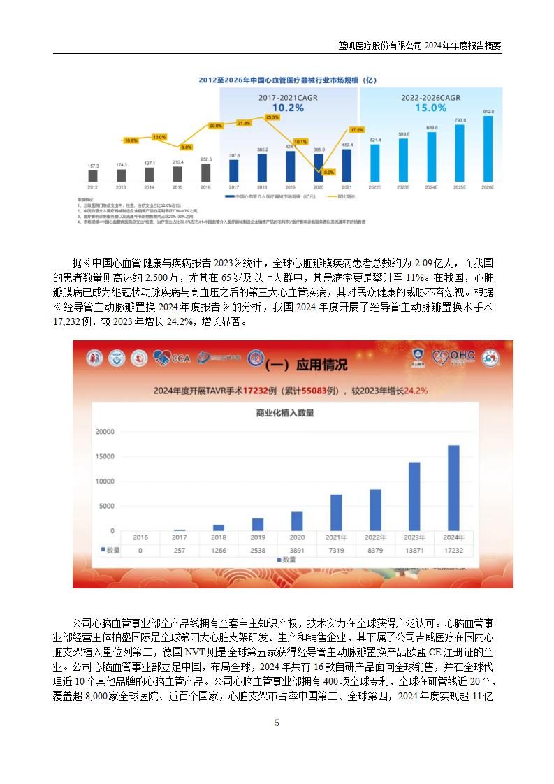 11-2025-027 bob电竞竞技
医疗股份有限公司2024年年度报告摘要_05