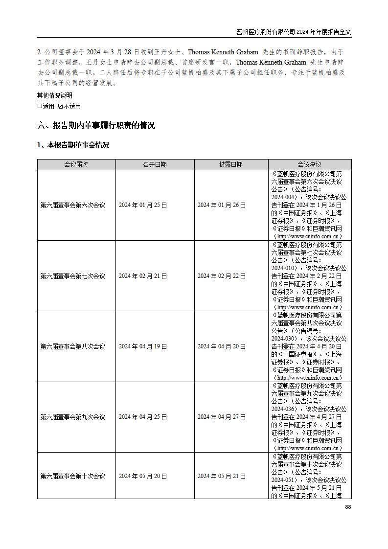 13-2024年年度报告_88