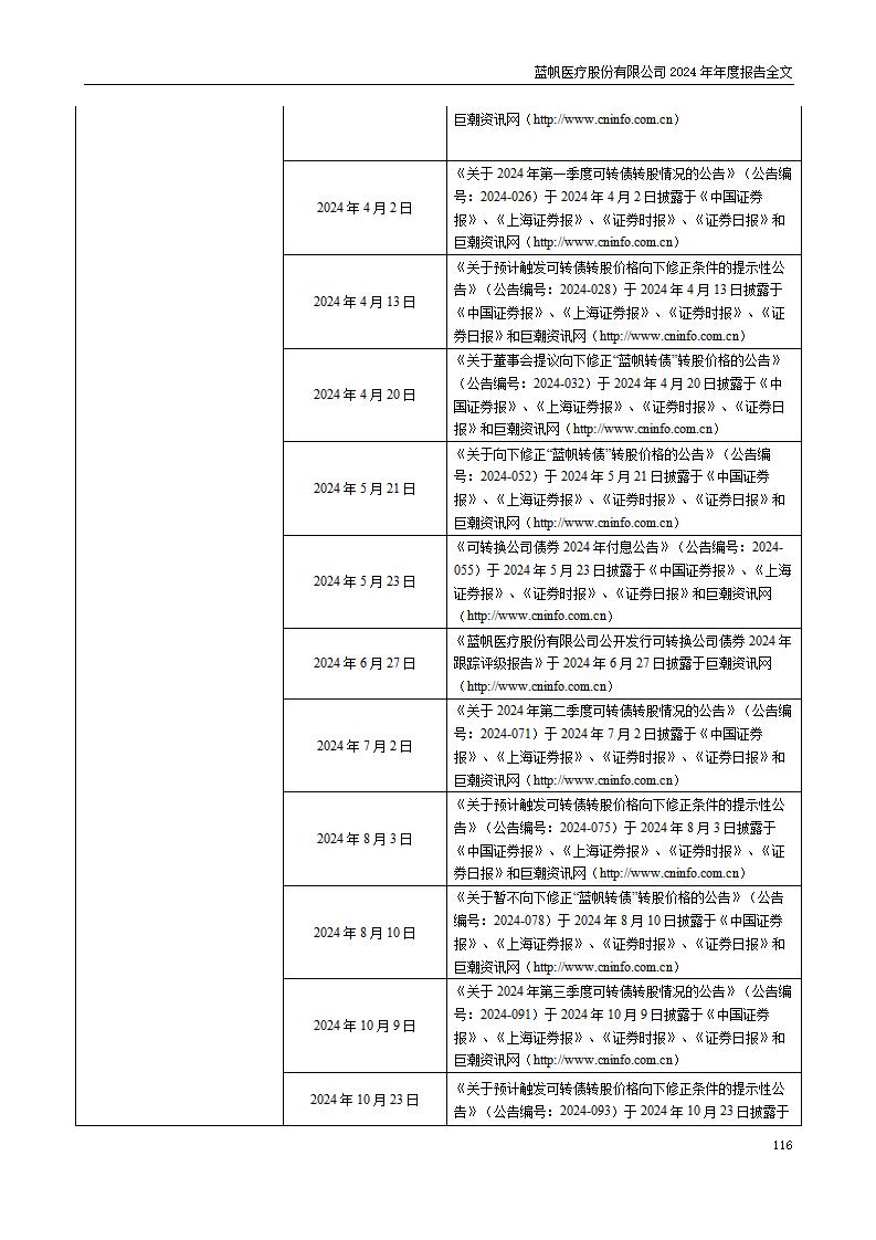 13-2024年年度报告_116