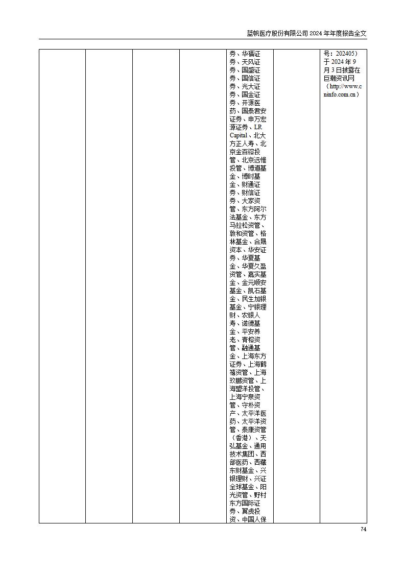 13-2024年年度报告_74