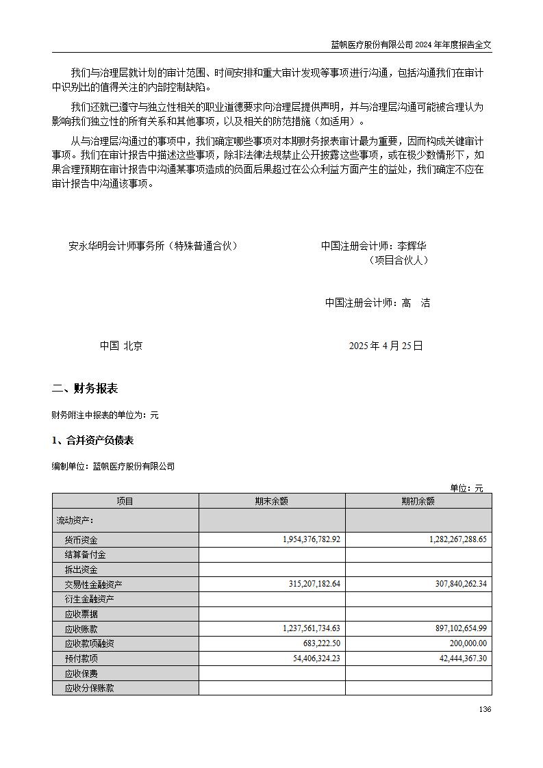 13-2024年年度报告_136