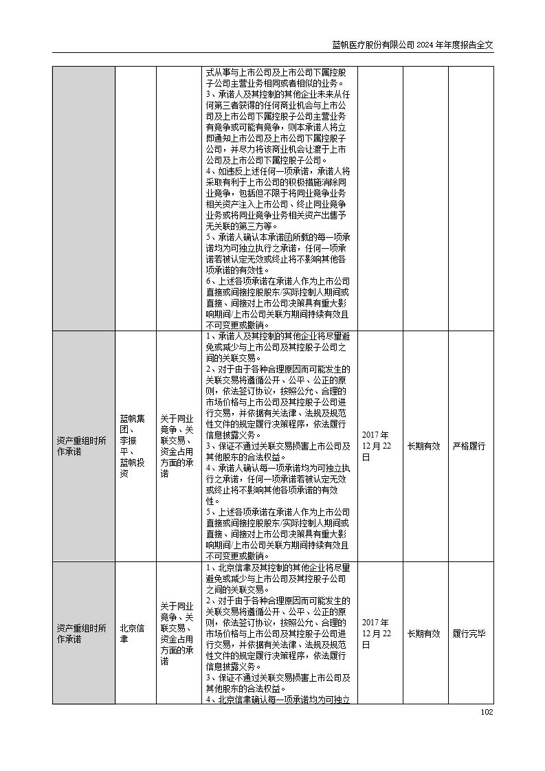 13-2024年年度报告_102