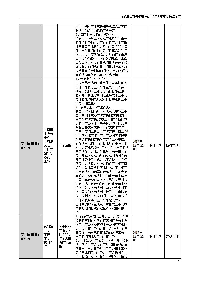 13-2024年年度报告_101