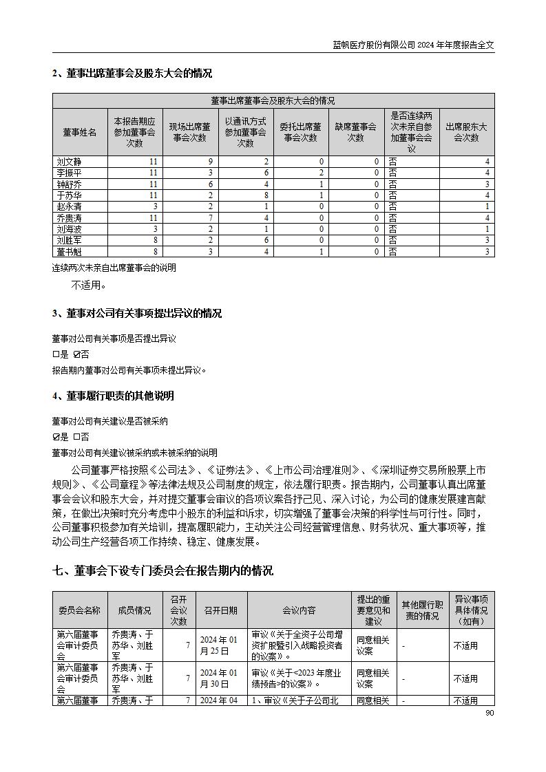 13-2024年年度报告_90