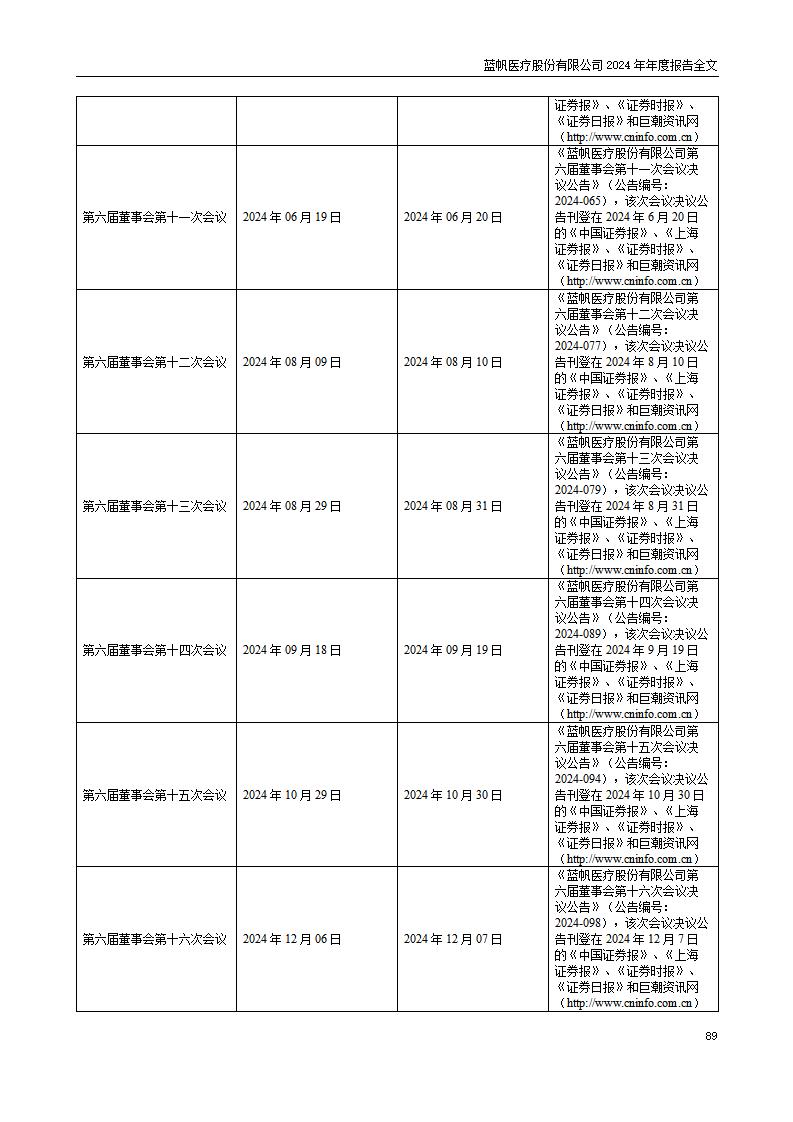 13-2024年年度报告_89