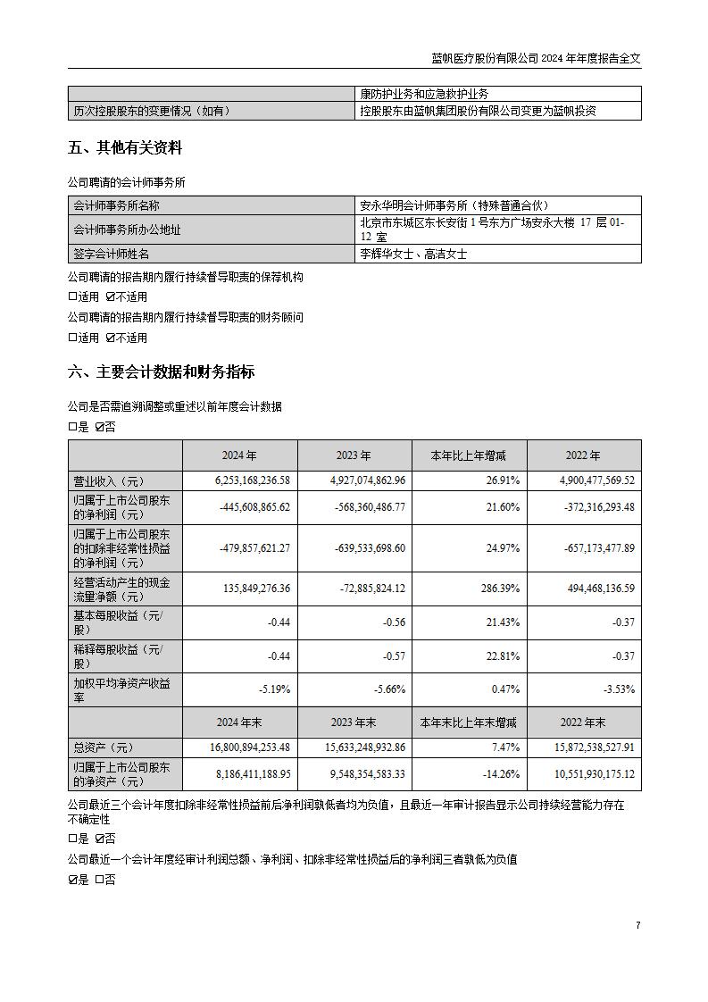 13-2024年年度报告_07
