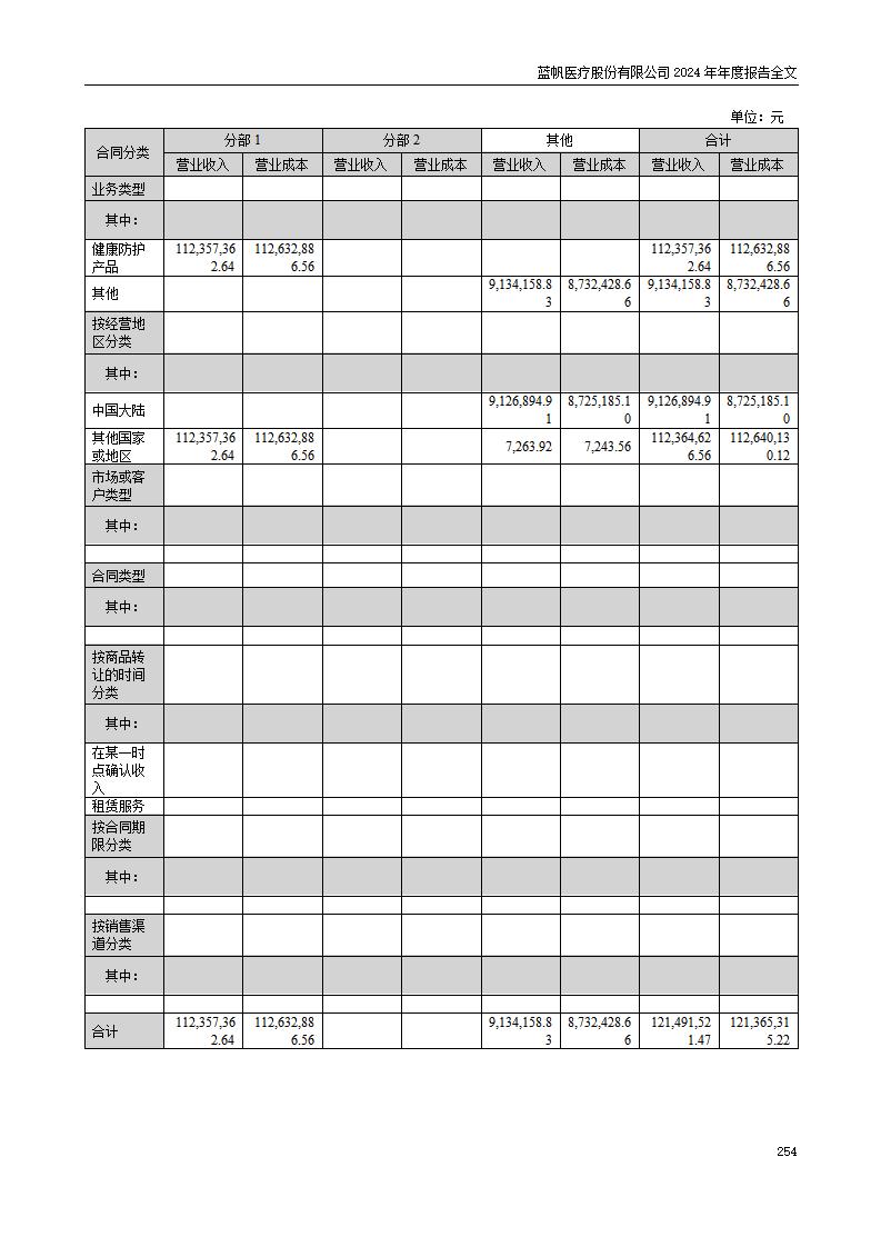 13-2024年年度报告_254