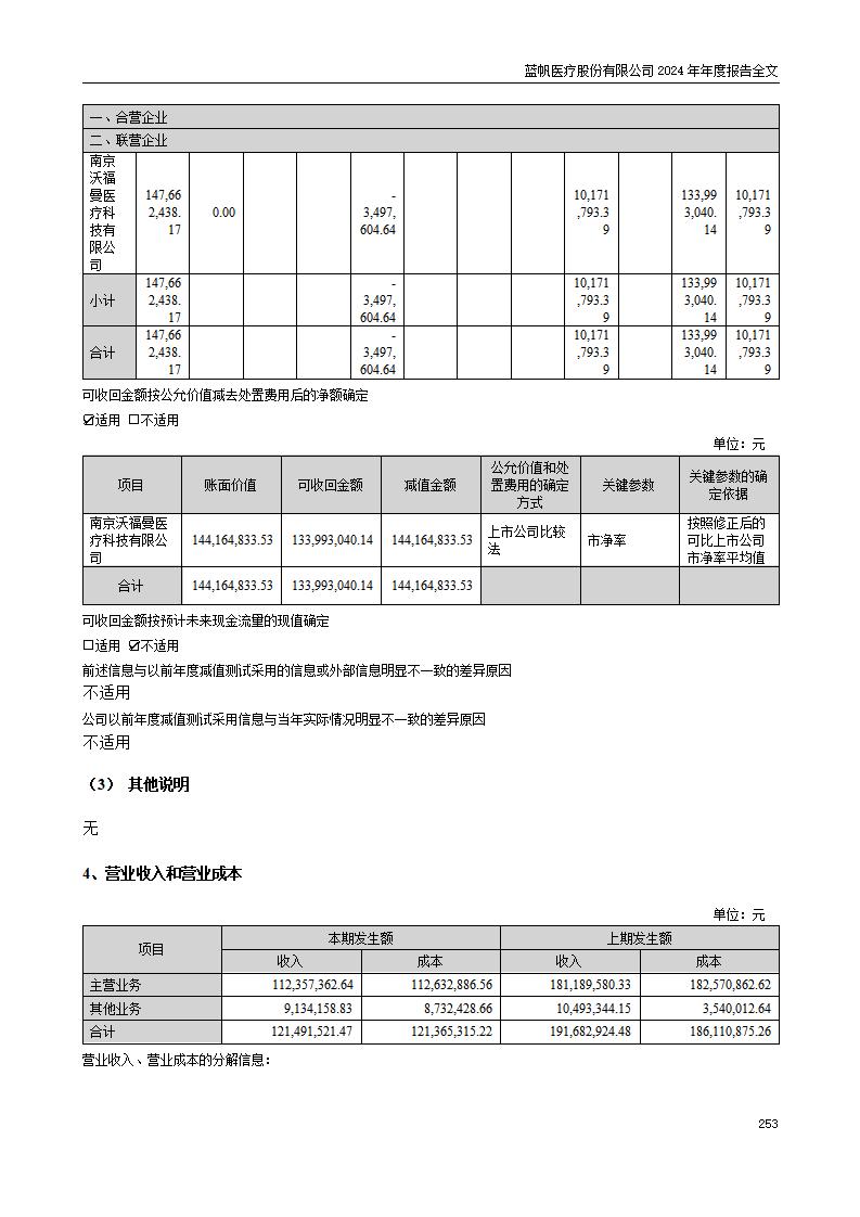 13-2024年年度报告_253