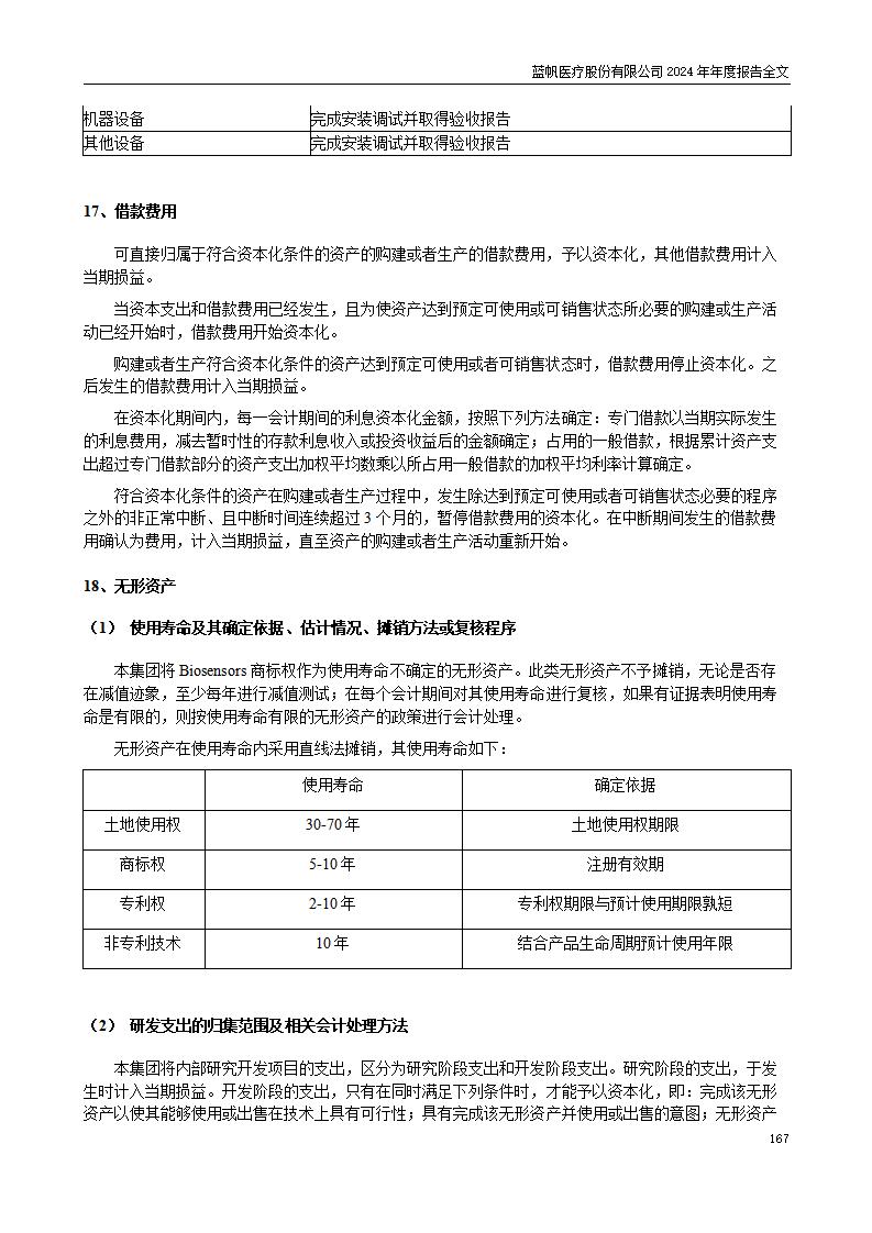 13-2024年年度报告_167