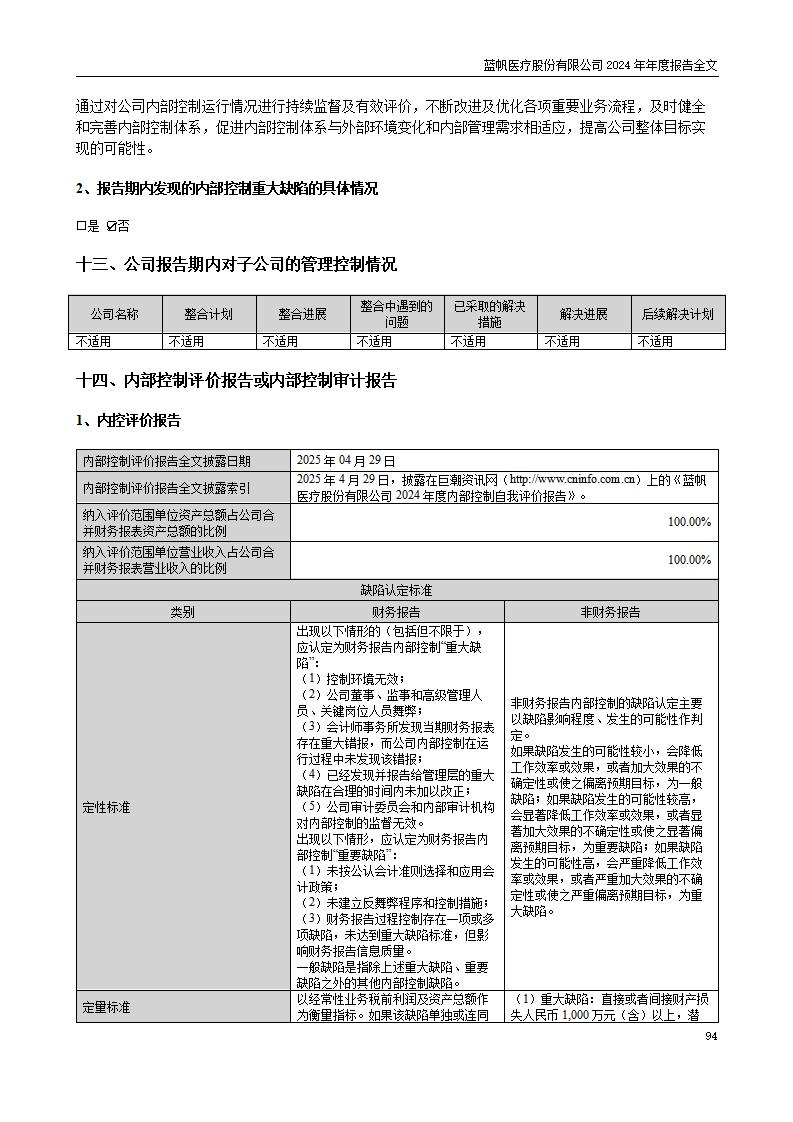 13-2024年年度报告_94