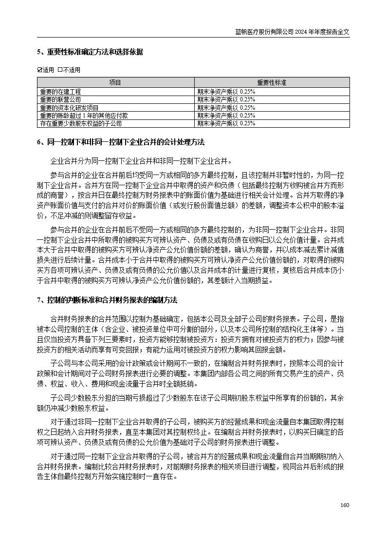 13-2024年年度报告_160