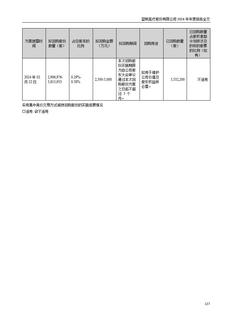 13-2024年年度报告_127