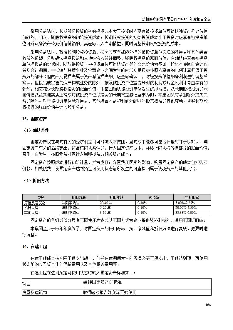 13-2024年年度报告_166