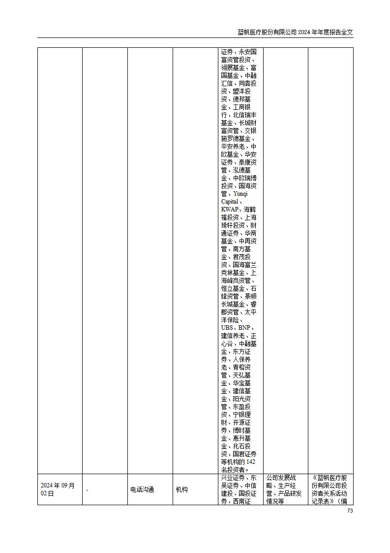 13-2024年年度报告_73