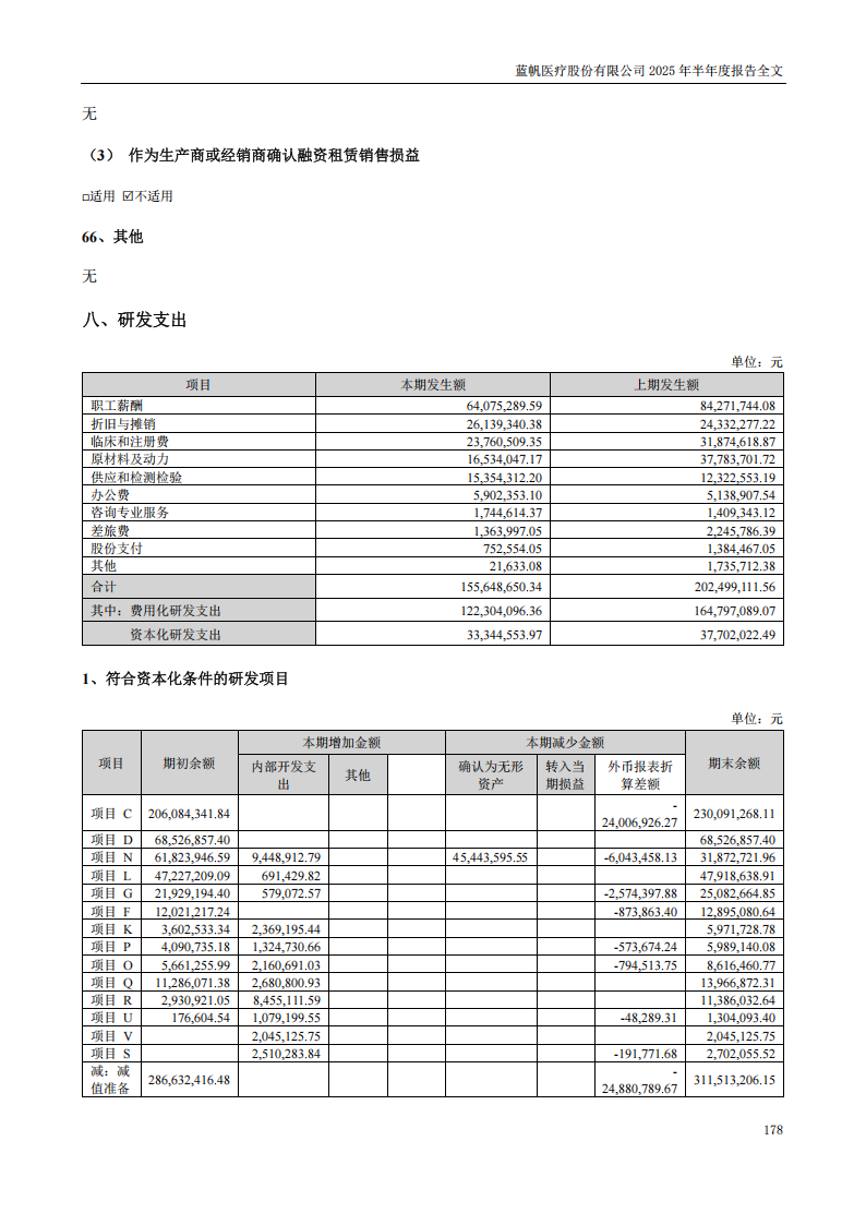 bob电竞竞技
医疗：2025年半年度报告_178