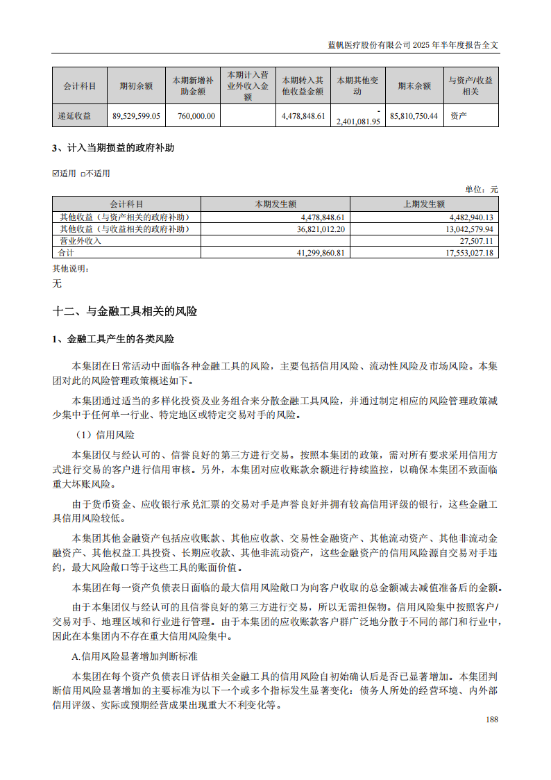 bob电竞竞技
医疗：2025年半年度报告_188