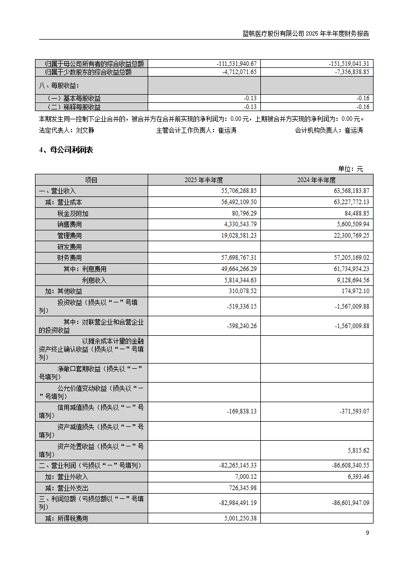 8-2025年半年度财务报告_09