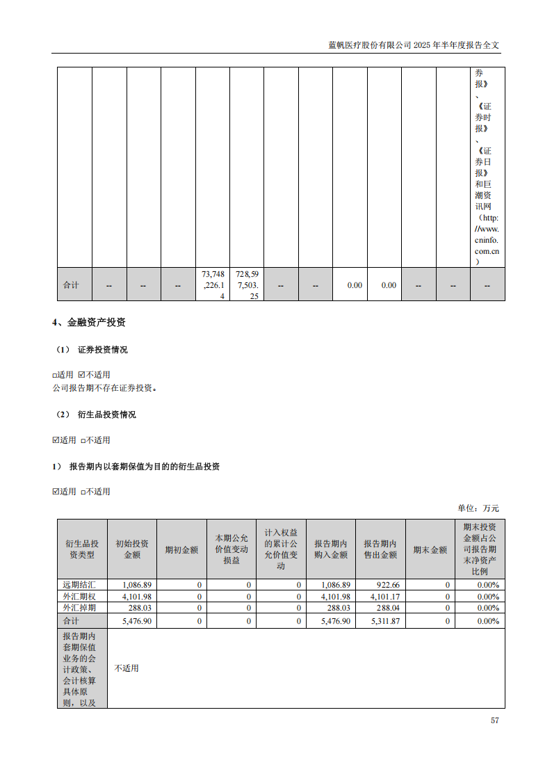 bob电竞竞技
医疗：2025年半年度报告_57