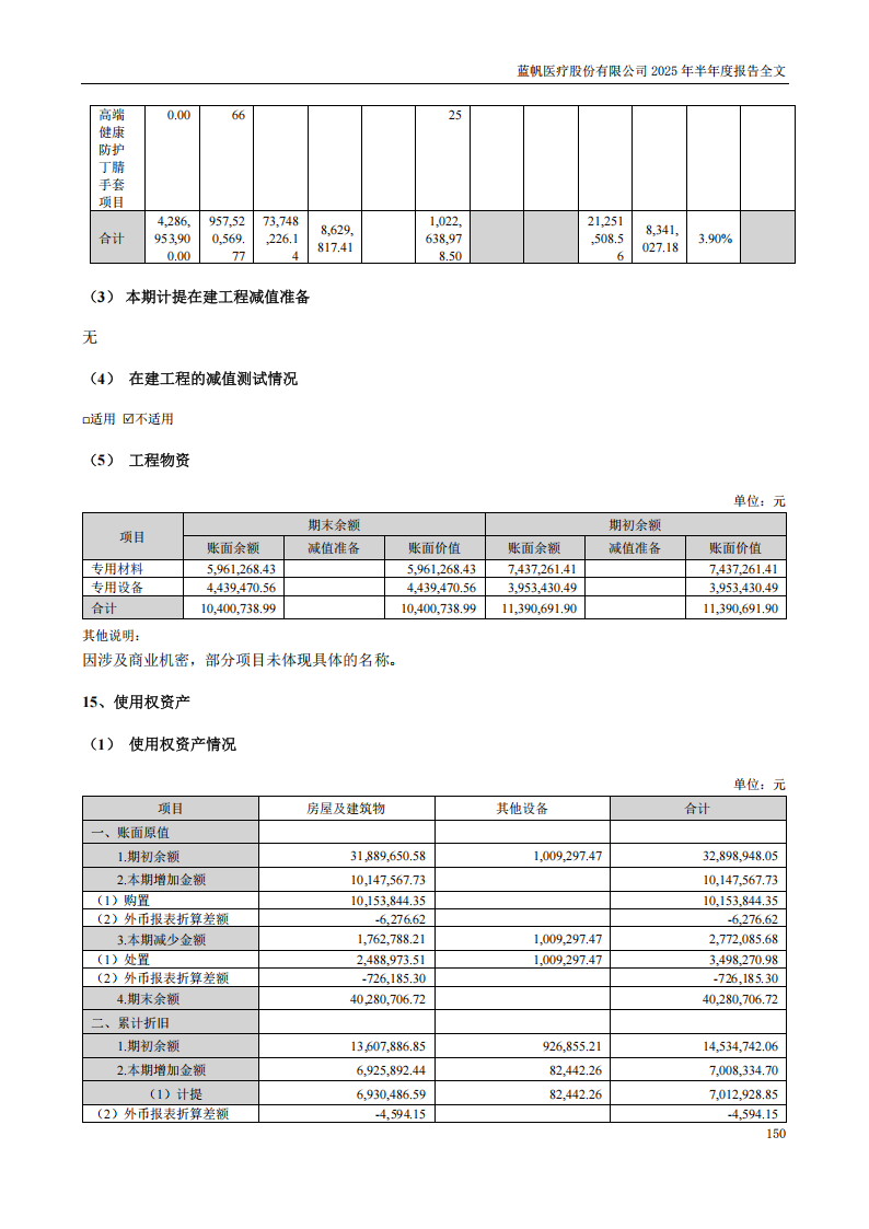 bob电竞竞技
医疗：2025年半年度报告_150