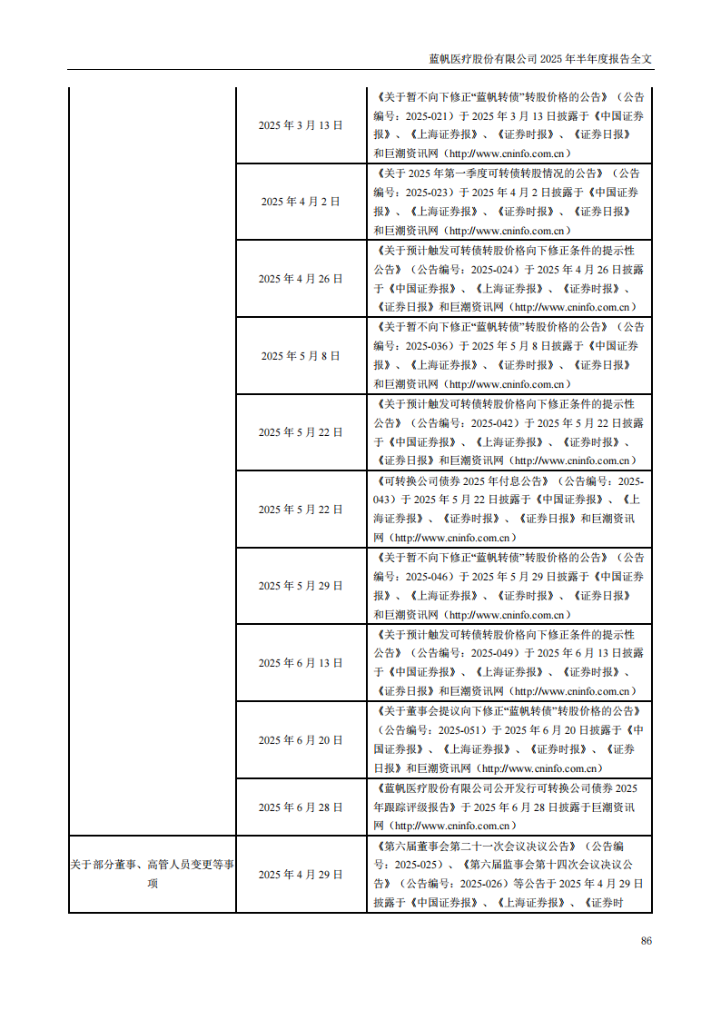 bob电竞竞技
医疗：2025年半年度报告_86