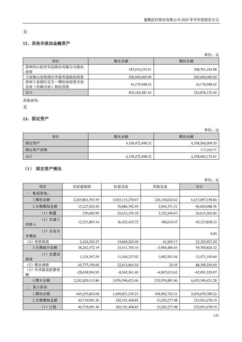 bob电竞竞技
医疗：2025年半年度报告_147