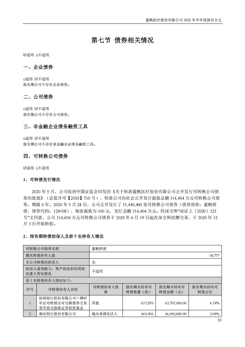 bob电竞竞技
医疗：2025年半年度报告_93