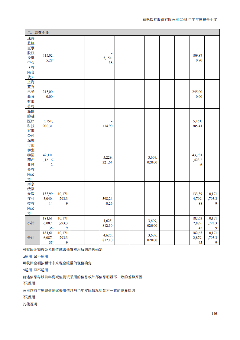 bob电竞竞技
医疗：2025年半年度报告_146