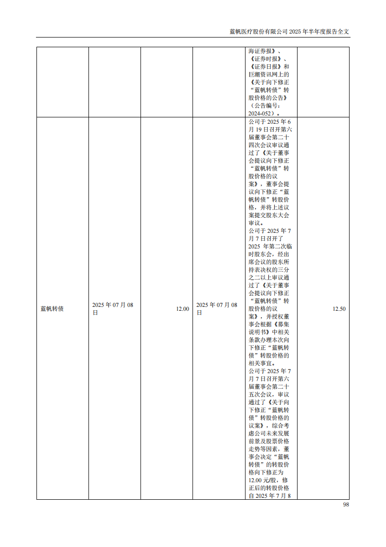 bob电竞竞技
医疗：2025年半年度报告_98