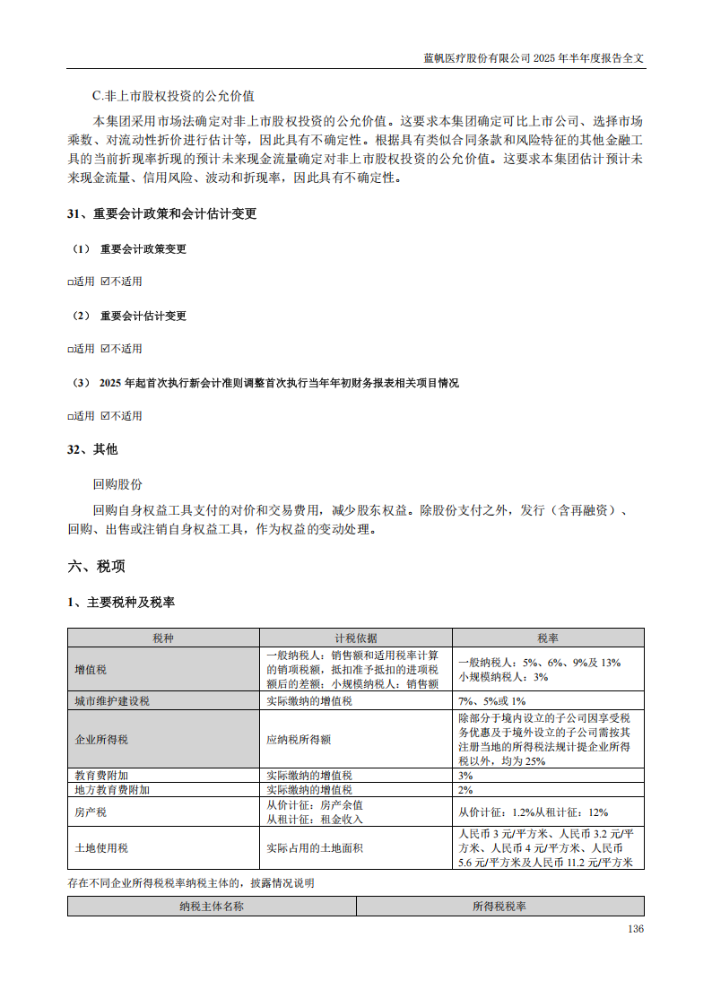 bob电竞竞技
医疗：2025年半年度报告_136