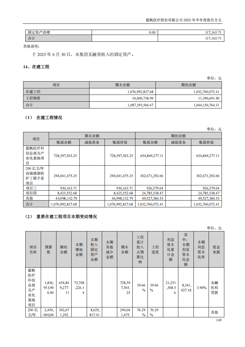 bob电竞竞技
医疗：2025年半年度报告_149