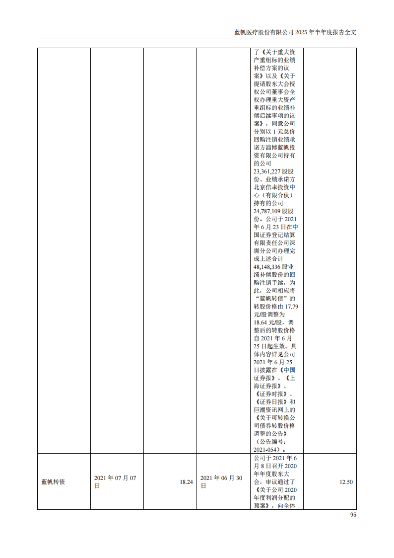 bob电竞竞技
医疗：2025年半年度报告_95