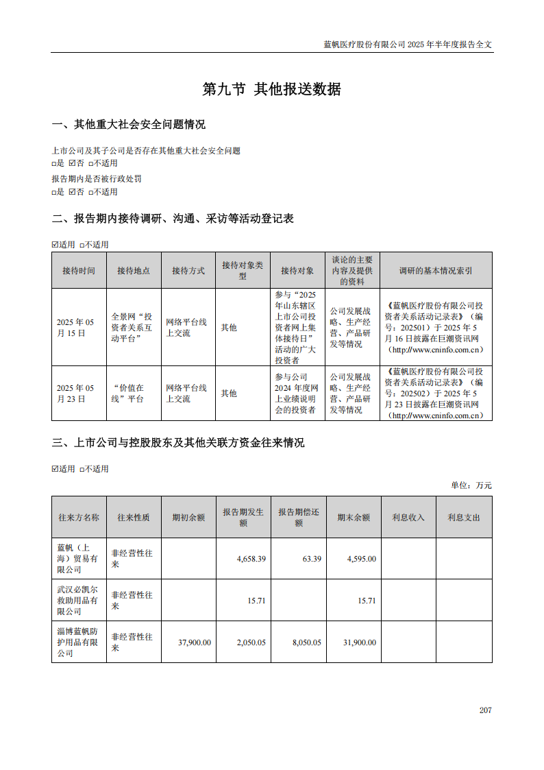 bob电竞竞技
医疗：2025年半年度报告_207