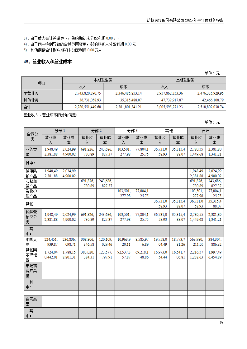 8-2025年半年度财务报告_67