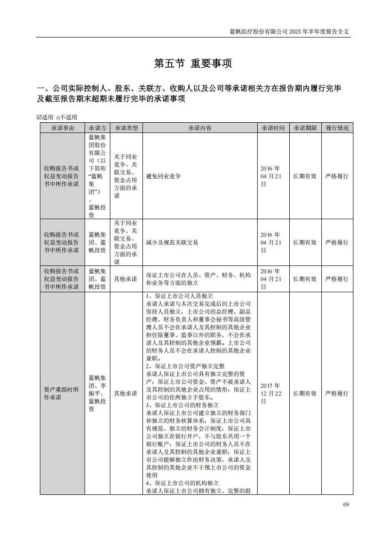 bob电竞竞技
医疗：2025年半年度报告_69