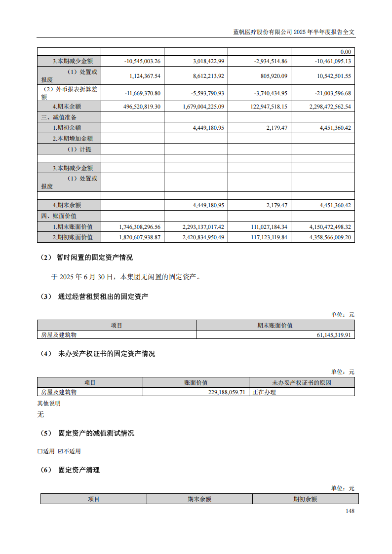 bob电竞竞技
医疗：2025年半年度报告_148