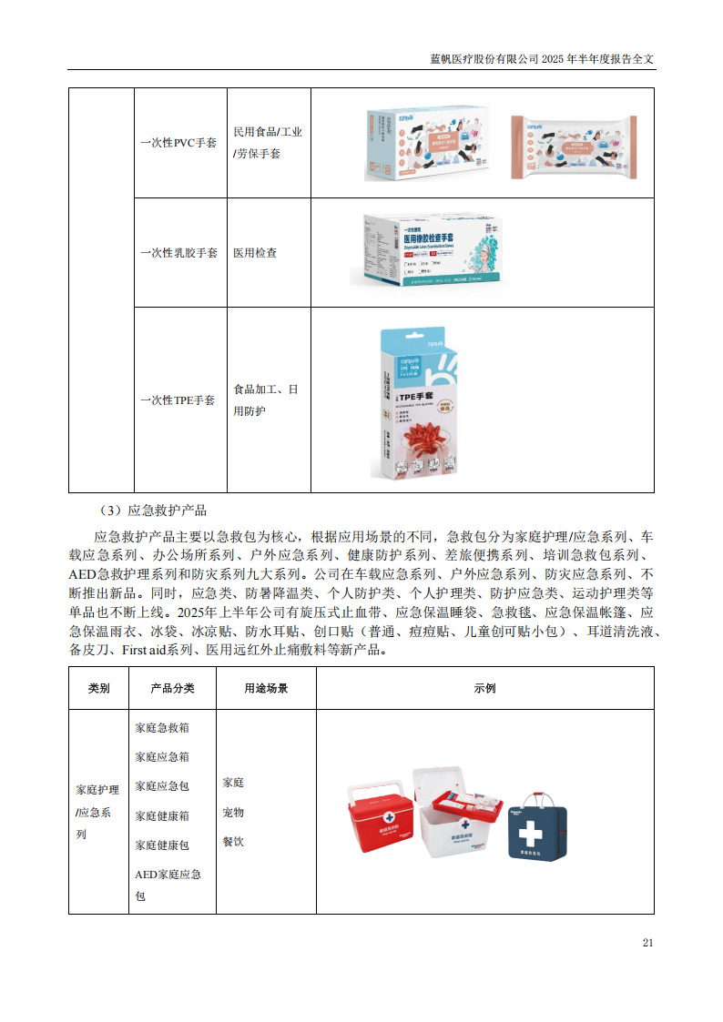 bob电竞竞技
医疗：2025年半年度报告_21