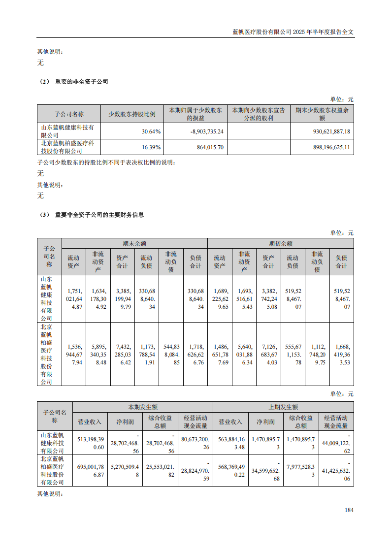 bob电竞竞技
医疗：2025年半年度报告_184