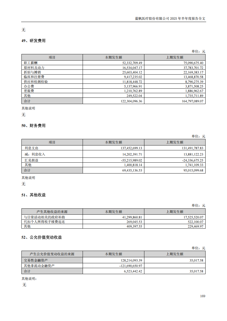 bob电竞竞技
医疗：2025年半年度报告_169
